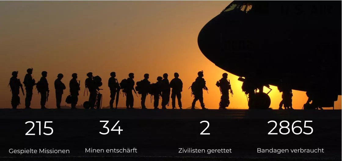 215 Gespielte Missionen 34 Minen entschärft 2 Zivilisten gerettet 2865 Bandagen verbraucht